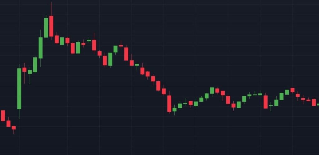 How to Read and Understand Candlestick Charts