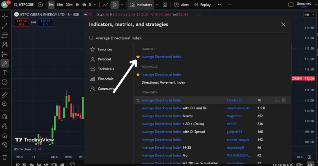 How to use ADX indicator for day trading 1