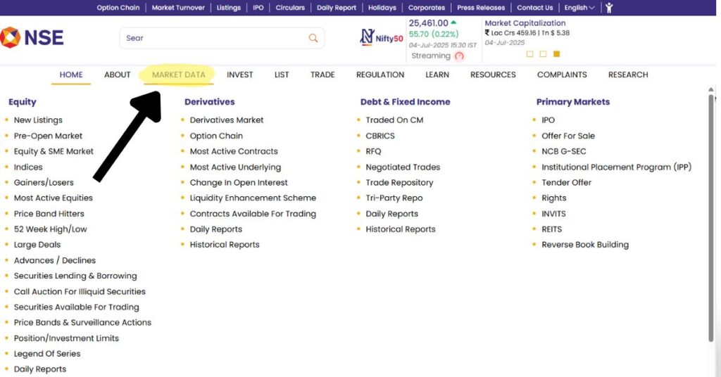 Where Can you Get the Best Intraday Stocks Daily? 90% Traders No