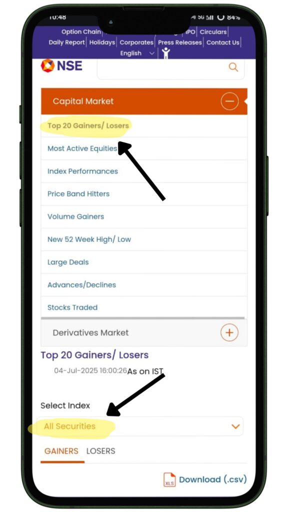 Where Can you Get the Best Intraday Stocks Daily? 90% Traders No