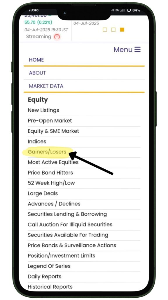 Where Can you Get the Best Intraday Stocks Daily? 90% Traders No