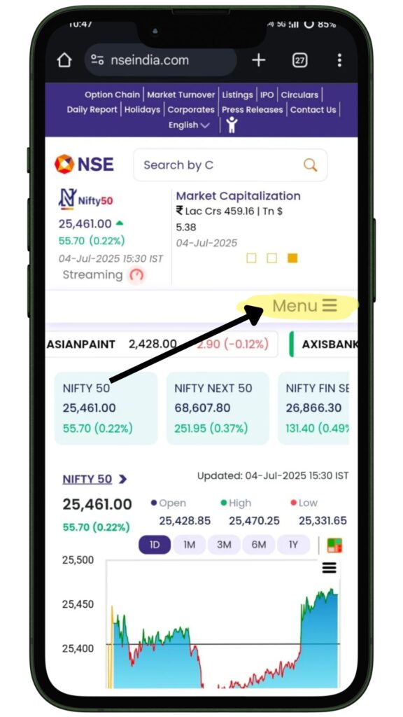 Where Can you Get the Best Intraday Stocks Daily? 90% Traders No