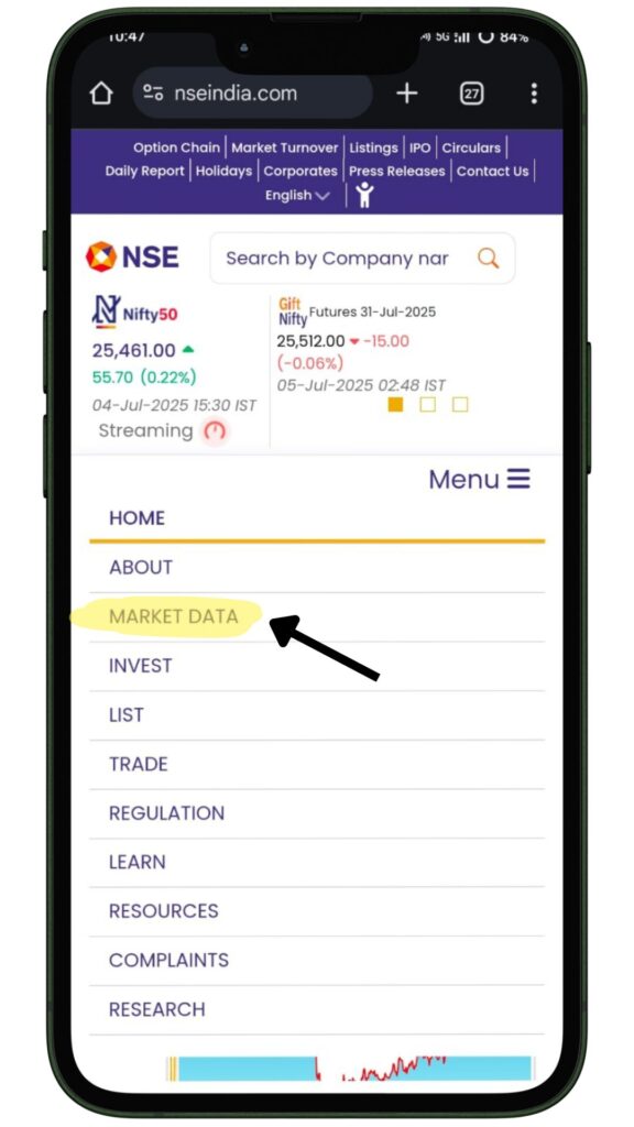 Where Can you Get the Best Intraday Stocks Daily? 90% Traders No